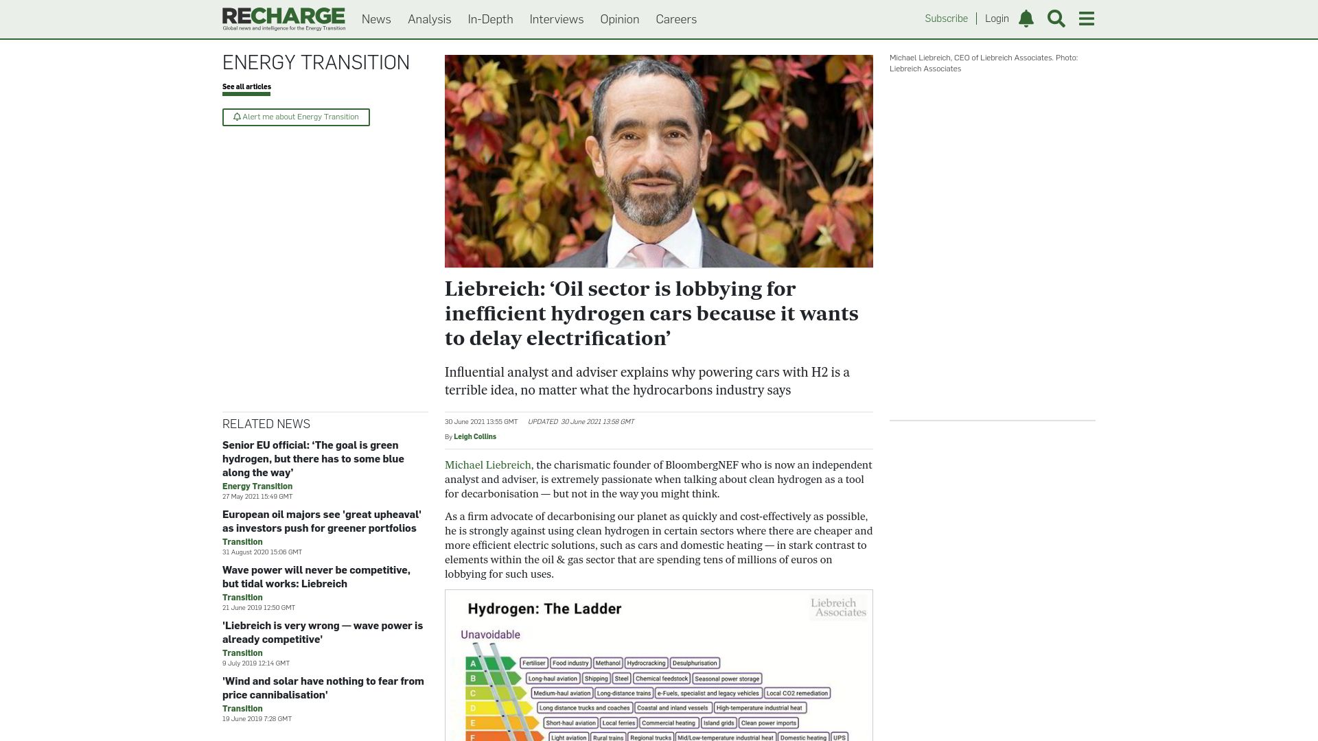Screenshot of rechargenews.com: Oil sector is lobbying for inefficient hydrogen cars to delay electrification