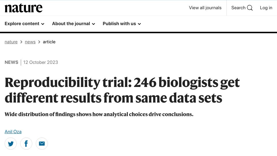 Screenshot of nature.com: Reproducibility trial: Biologists get different results from same data sets