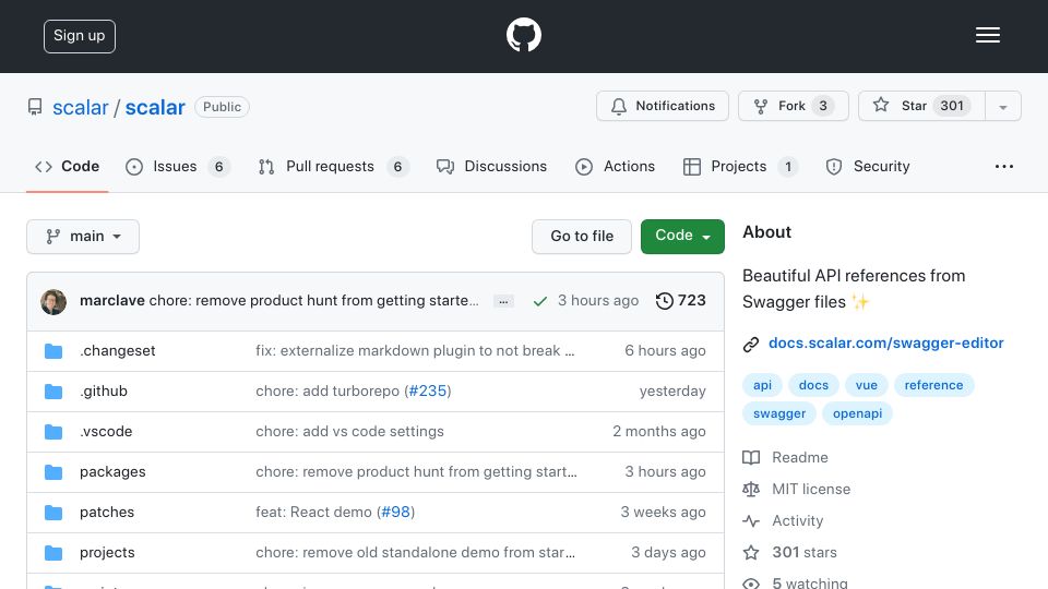 Screenshot of github.com: Scalar: Generate interactive API documentations from Swagger files