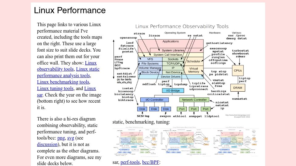 Screenshot of brendangregg.com: Linux Performance
