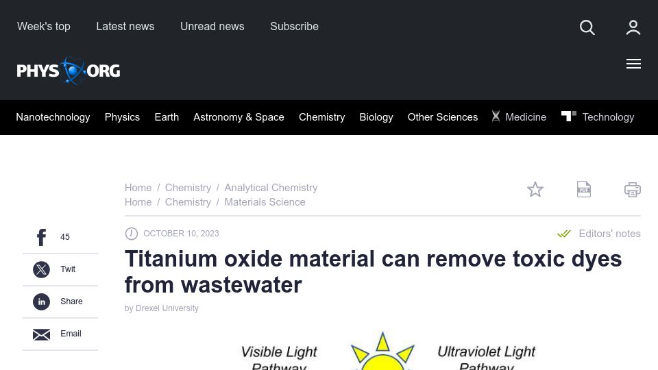 Screenshot of phys.org: Titanium oxide material can remove toxic dyes from wastewater