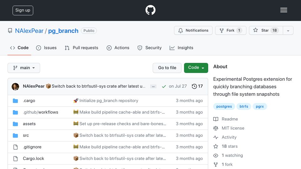Screenshot of github.com: Pg_branch: Experimental Postgres extension brings Neon-like branching