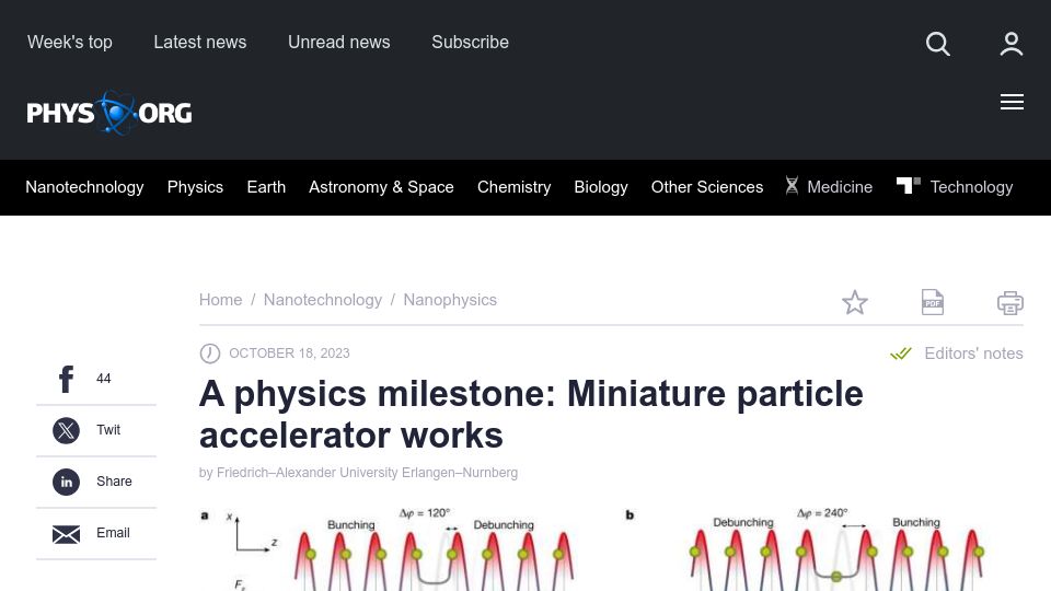 Screenshot of phys.org: A physics milestone: Miniature particle accelerator works