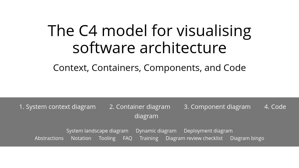 Screenshot of c4model.com: The C4 model for visualising software architecture (2017)