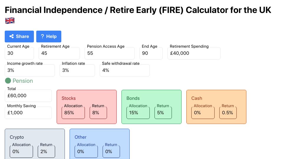 Screenshot of fire.picheta.me: Show HN: Fire UK Calculator and Visualiser