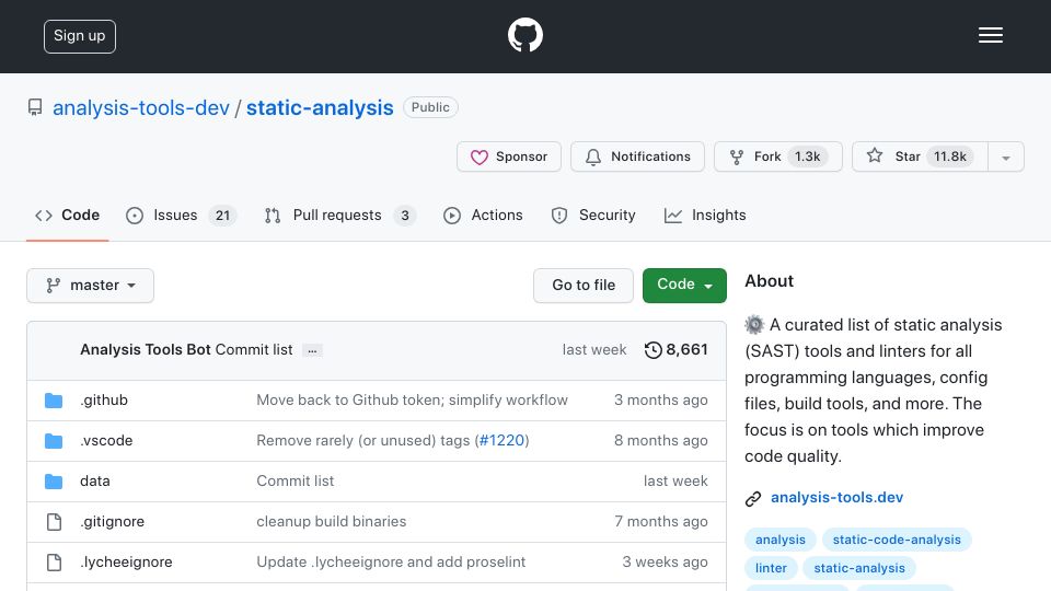 Screenshot of github.com: Static Analysis Tools for C
