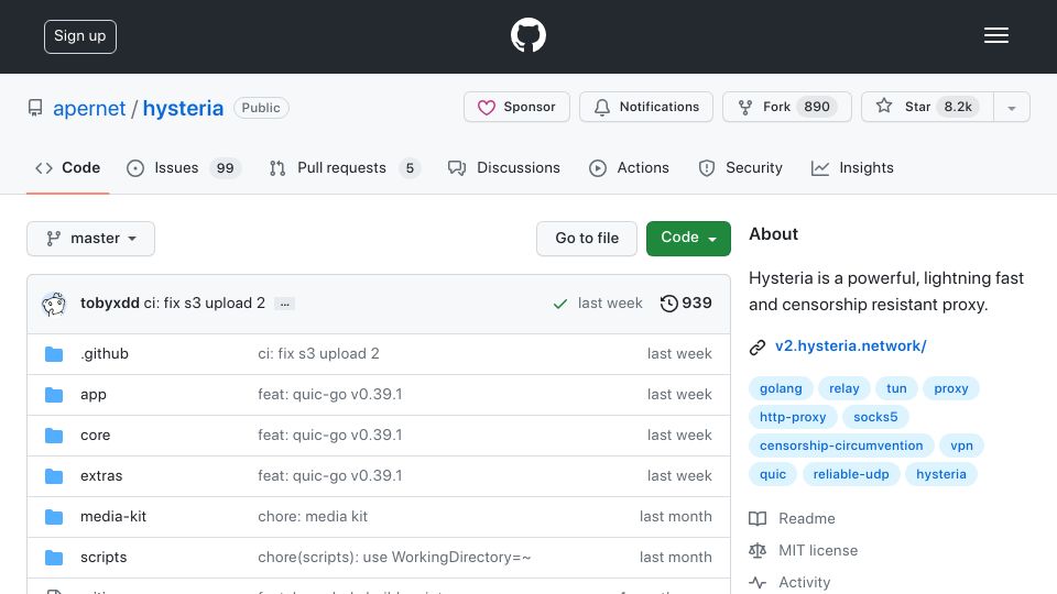 Screenshot of github.com: Hysteria is a powerful, fast and censorship resistant proxy