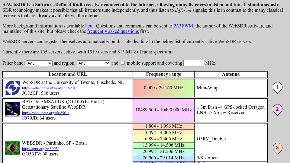 Screenshot of websdr.org: WebSDR – Internet-connected Software-Defined Radios