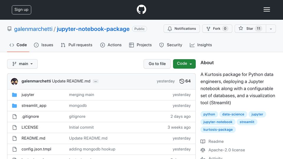 Screenshot of github.com: Show HN: A local Python prototyping tool for Jupyter and Streamlit