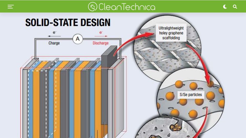 Screenshot of cleantechnica.com: Sulfur Selenium Solid-State Battery from NASA Breaks Energy Storage Boundaries