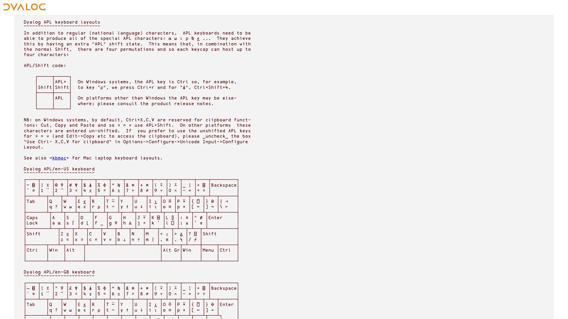 Screenshot of dfns.dyalog.com: Dyalog APL Keyboard Layouts