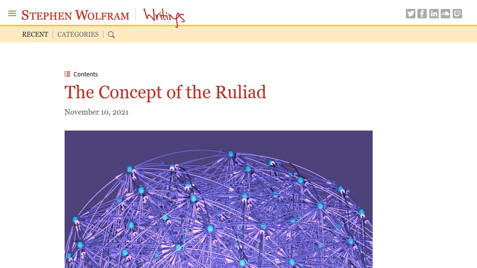 Screenshot of writings.stephenwolfram.com: The Concept of the Ruliad (2021)