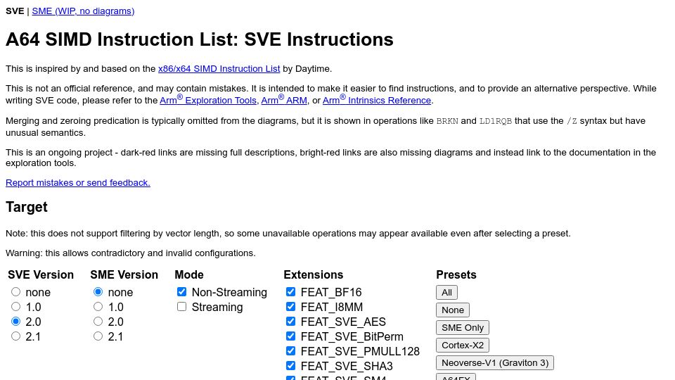 Screenshot of dougallj.github.io: Illustrated A64 SIMD Instruction List: SVE Instructions
