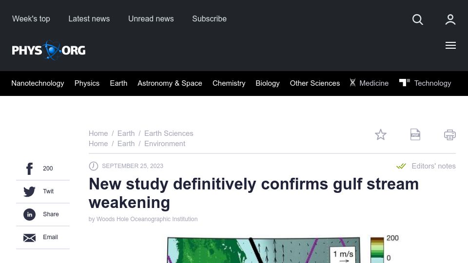 Screenshot of phys.org: New study confirms gulf stream weakening