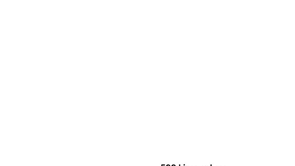 Screenshot of aosabook.org: 500 Lines or Less (2016)