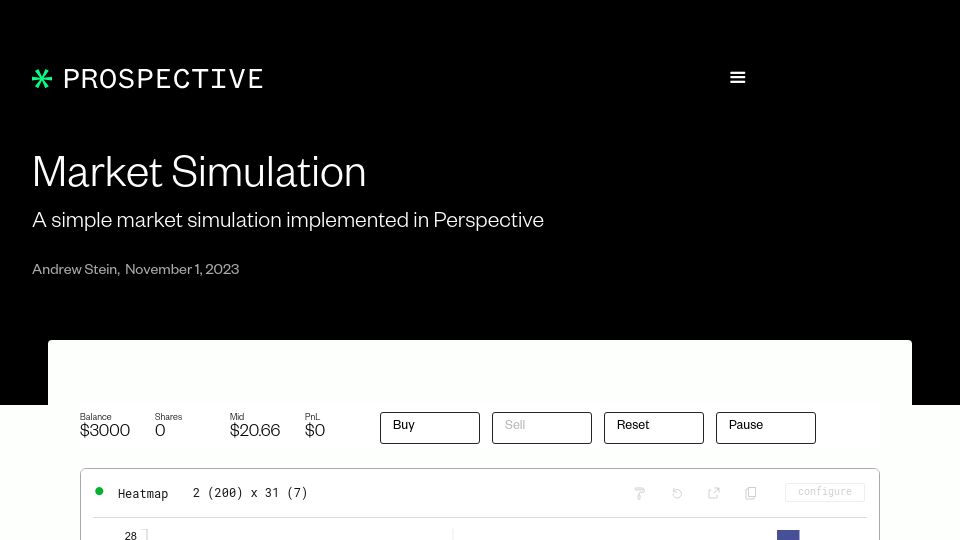 Screenshot of prospective.co: Perspective Market Simulation
