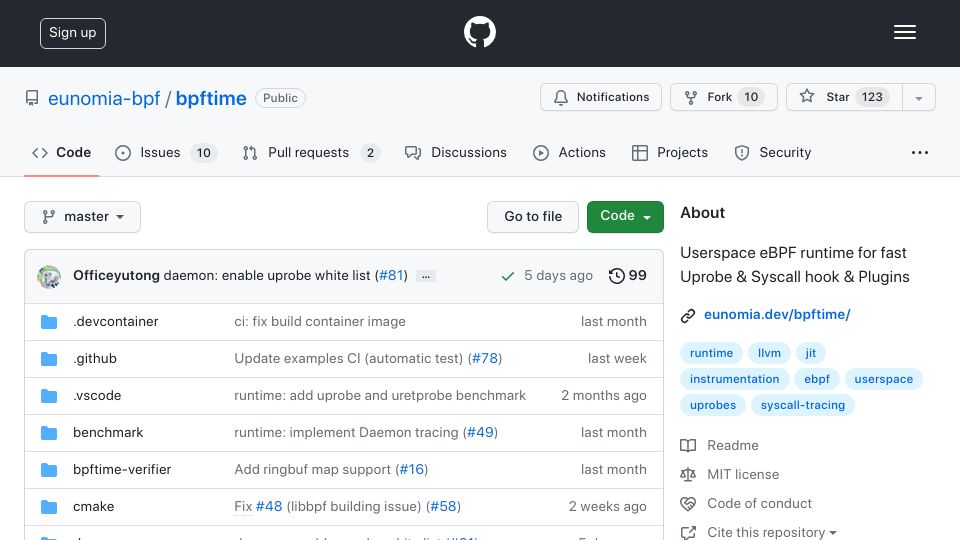 Screenshot of github.com: Bpftime: Userspace eBPF runtime for fast Uprobe and Syscall hook and Plugins