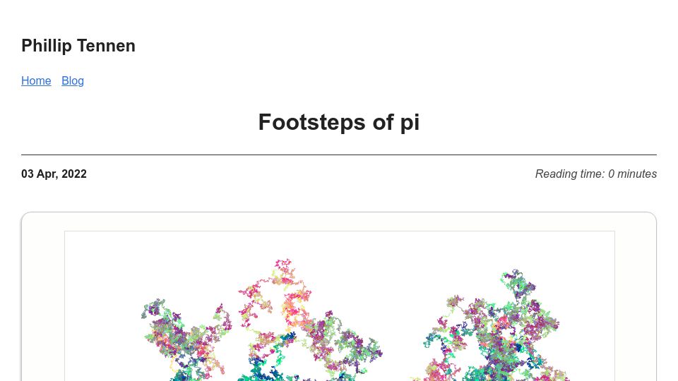 Screenshot of axleos.com: Footsteps of pi
