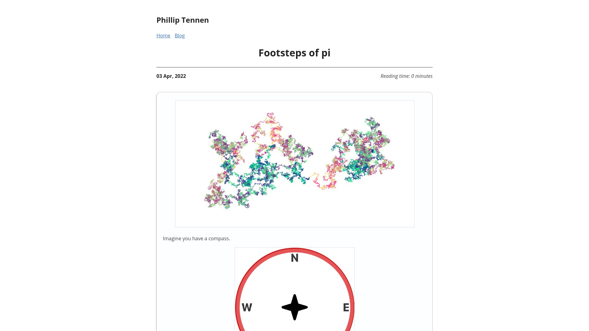 Screenshot of axleos.com: Footsteps of pi