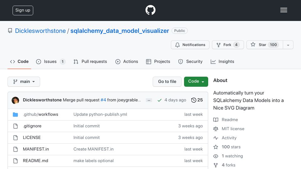 Screenshot of github.com: Show HN: Easily Visualize Your SQLAlchemy Data Models in a Nice SVG Diagram