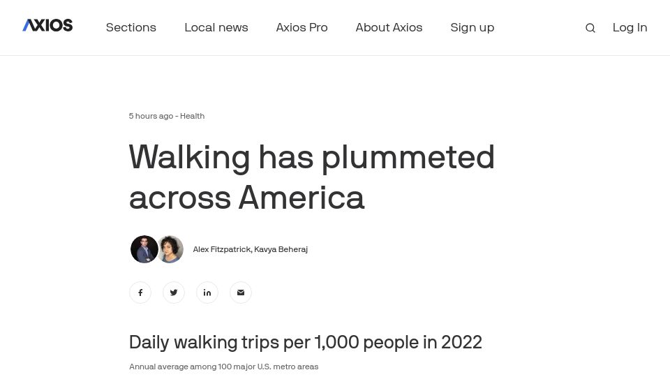 Screenshot of axios.com: Walking has plummeted across America
