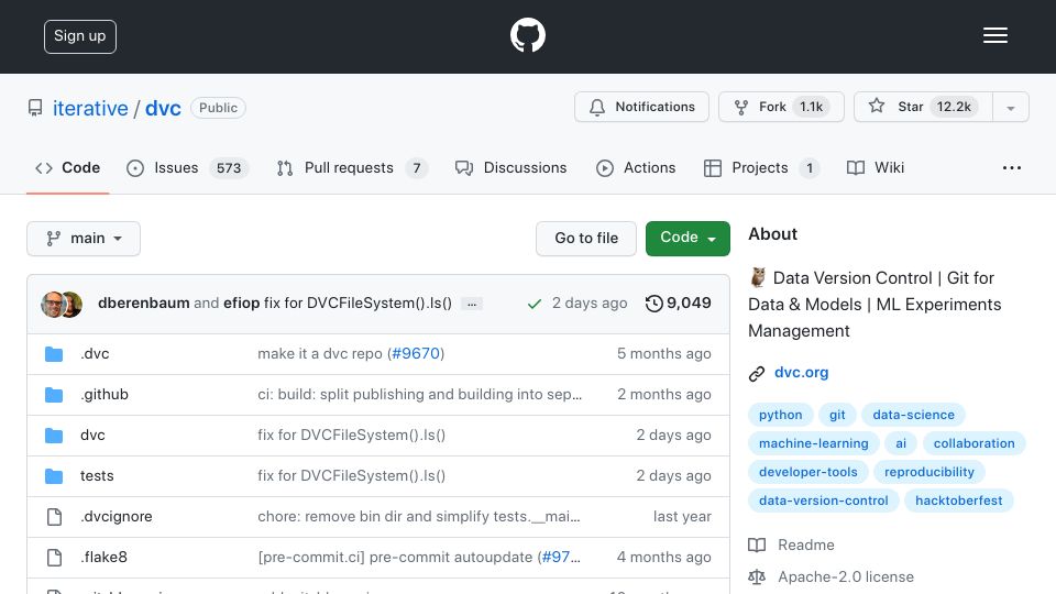 Screenshot of github.com: ML Experiments Management with Git