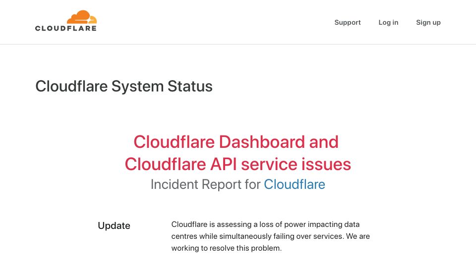 Screenshot of cloudflarestatus.com: Cloudflare API Down