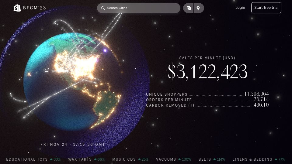Screenshot of bfcm.shopify.com: Shopify live dashboard