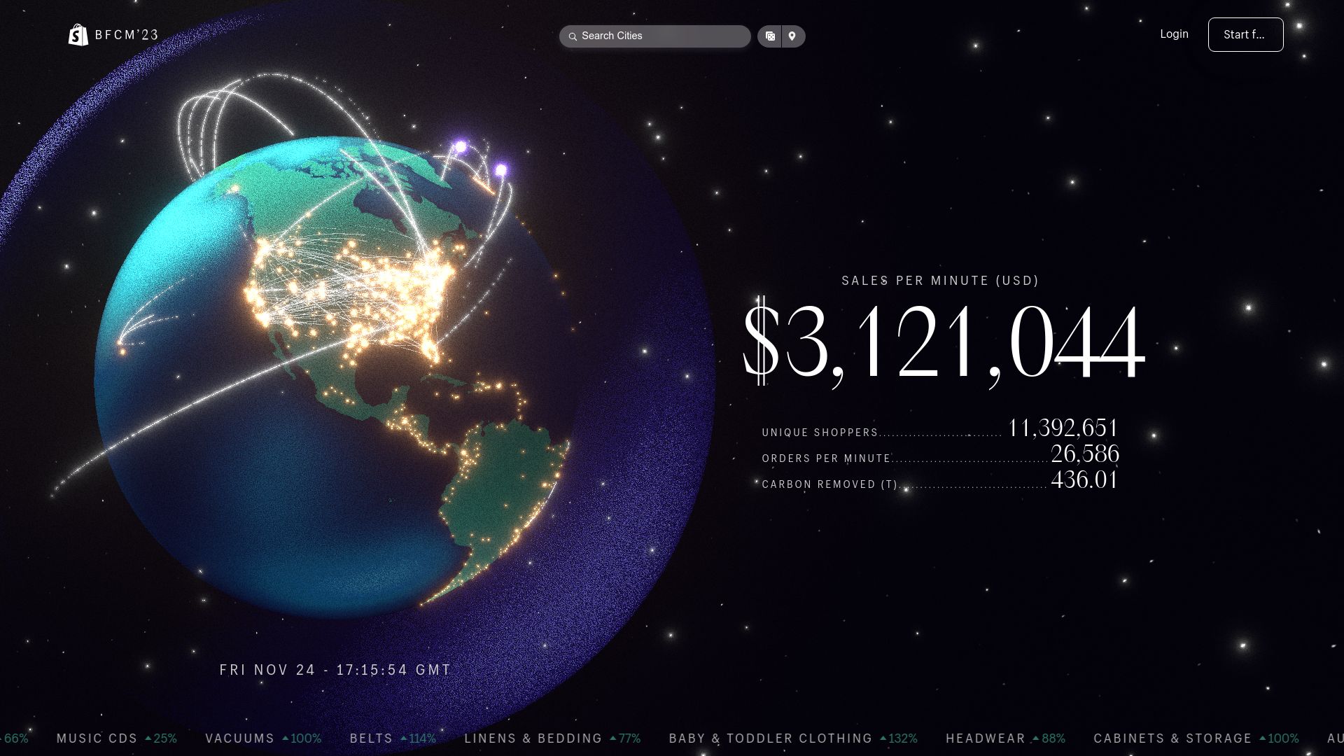 Screenshot of bfcm.shopify.com: Shopify live dashboard