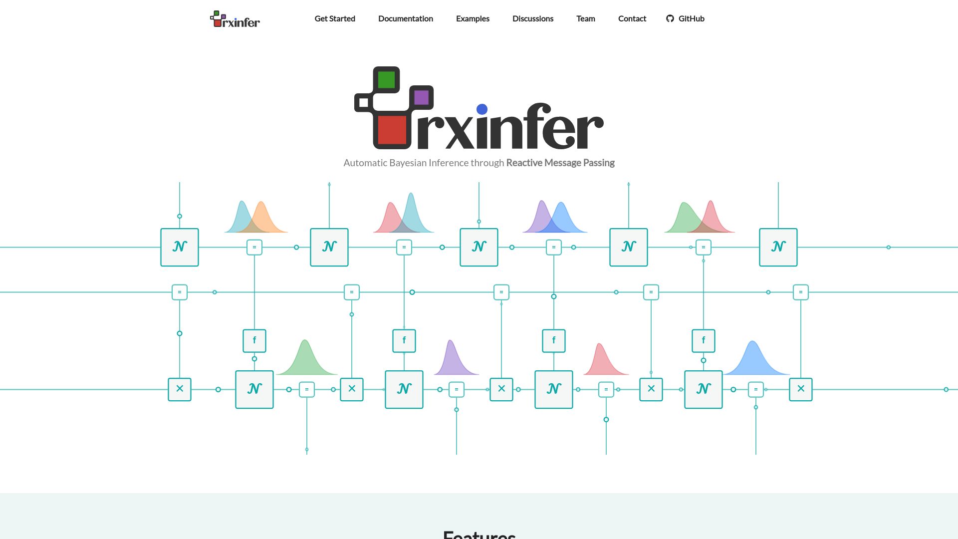 Screenshot of biaslab.github.io: Rxinfer: Automatic Bayesian Inference Through Reactive Message Passing