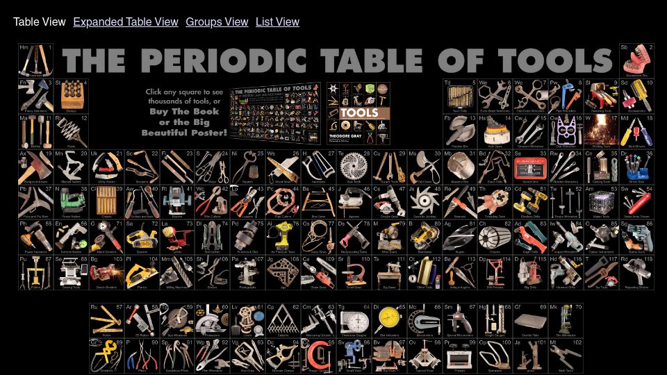 Screenshot of periodictableoftools.com: The Periodic Table of Tools