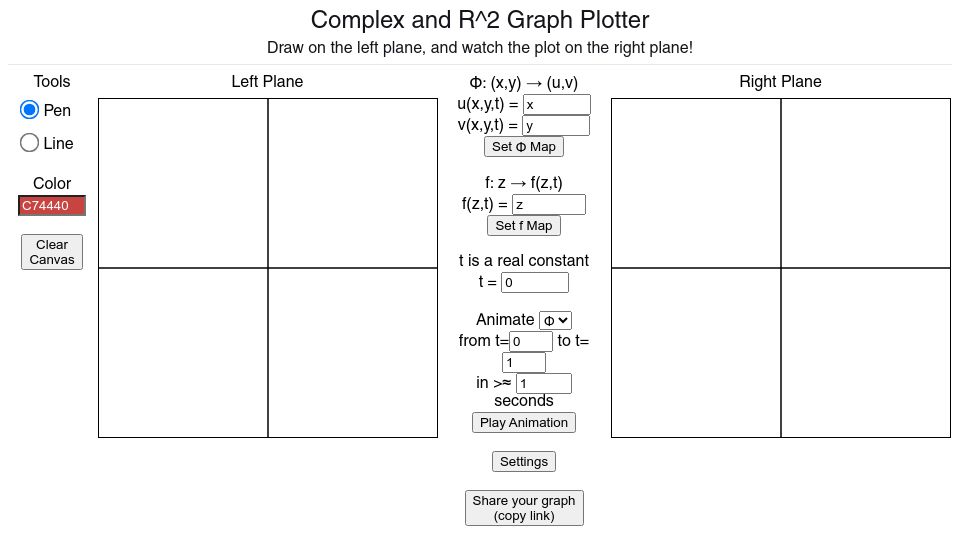 Screenshot of tobylam.xyz: Complex and R^2 Graph Plotter