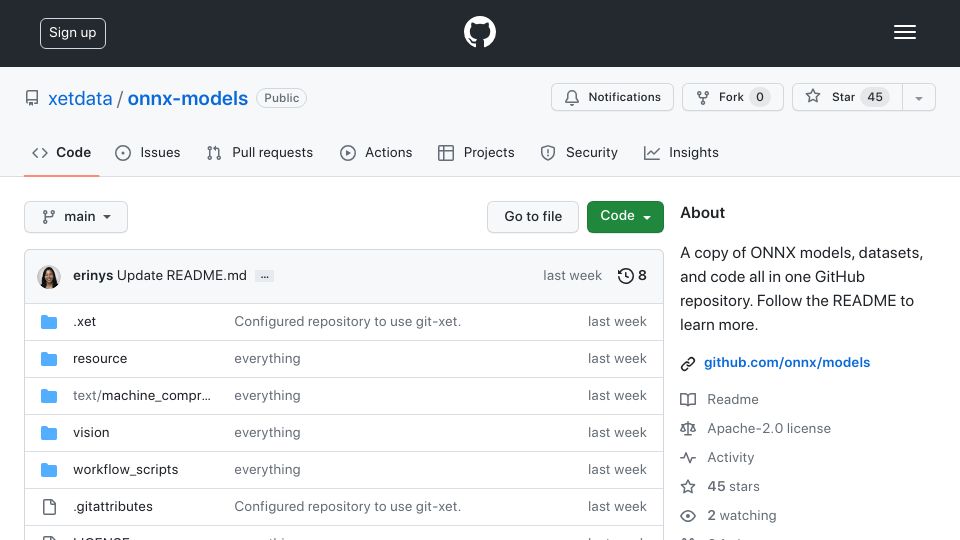 Screenshot of github.com: ONNX Model Zoo Hosted on GitHub
