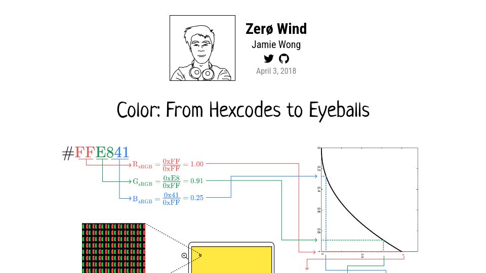 Screenshot of jamie-wong.com: Color: From Hexcodes to Eyeballs (2018)