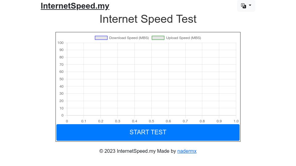 Screenshot of internetspeed.my: Show HN: Internet Speed Test