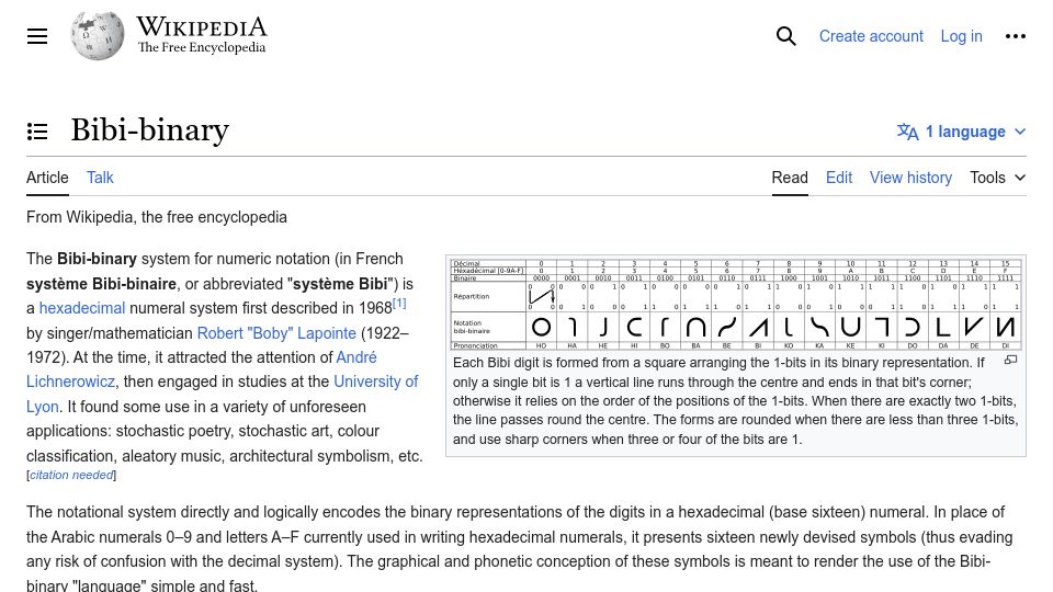 Screenshot of en.wikipedia.org: Bibi-binary