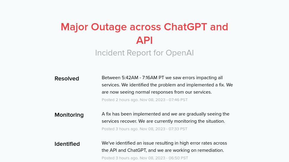 Screenshot of status.openai.com: Major outages across ChatGPT and API