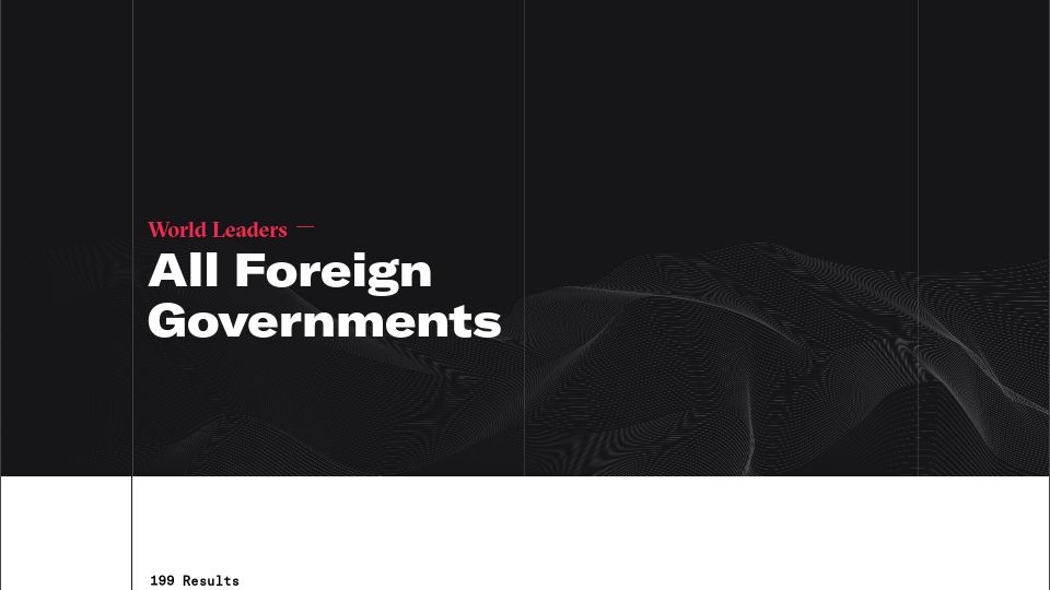 Screenshot of cia.gov: CIA: All Foreign Governments