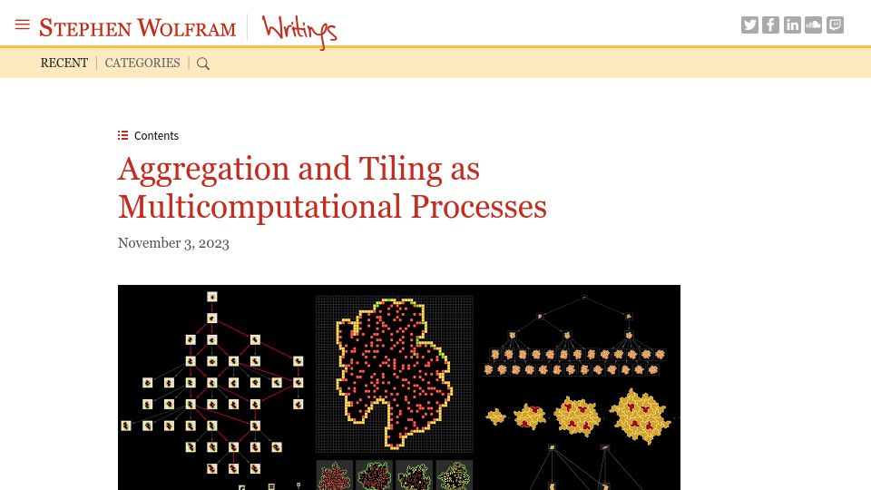 Screenshot of writings.stephenwolfram.com: Aggregation and Tiling as Multicomputational Processes