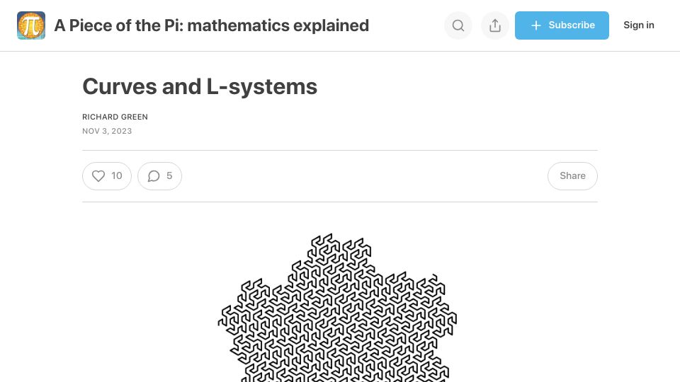 Screenshot of apieceofthepi.substack.com: Curves and L-Systems