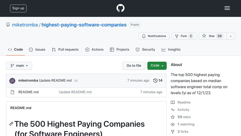 Screenshot of github.com: 500 Highest Paying Tech Companies (Dec 2023)
