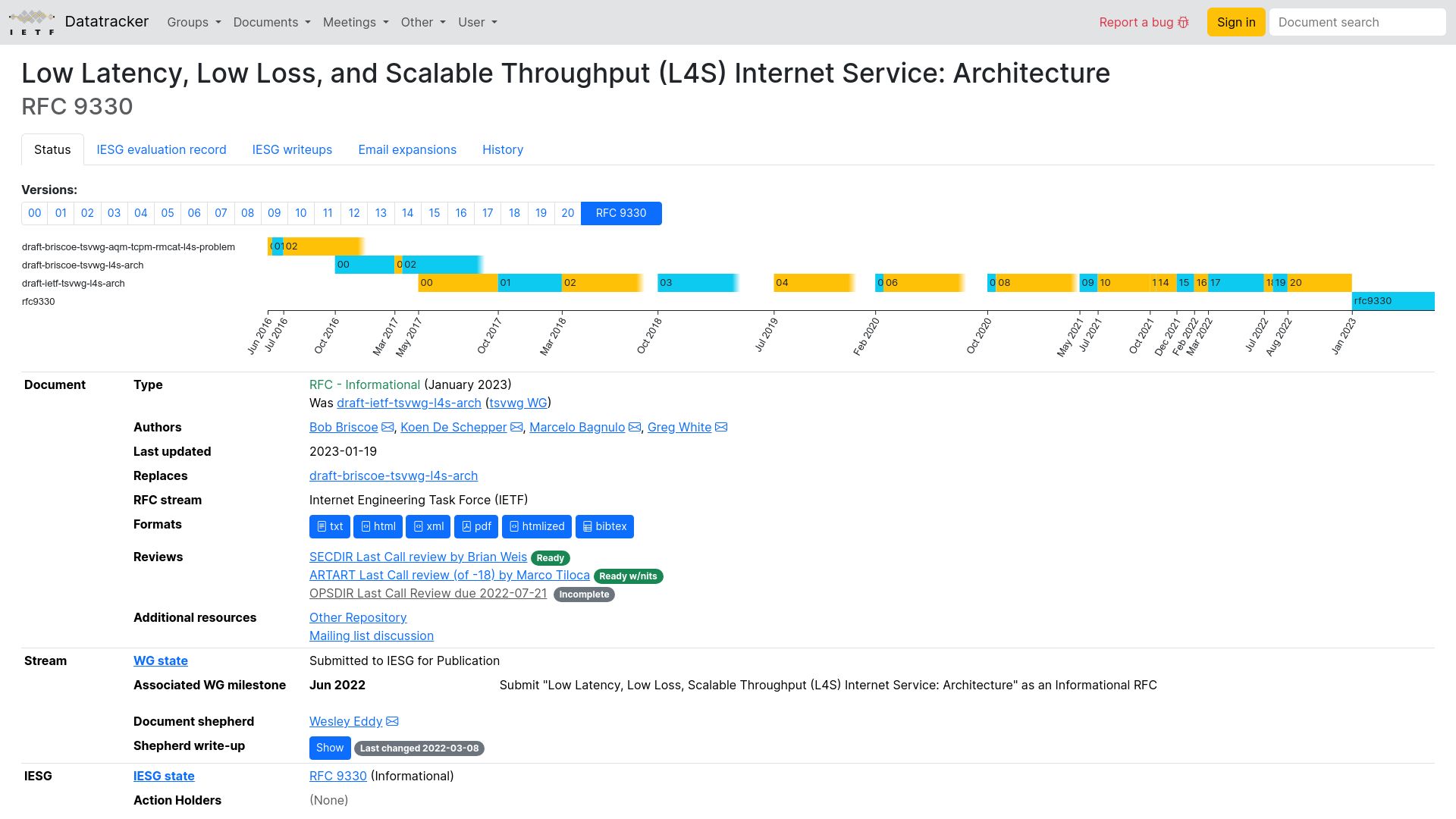 Screenshot of datatracker.ietf.org: Low Latency, Low Loss, and Scalable Throughput (L4S) Internet Service: RFC 9330