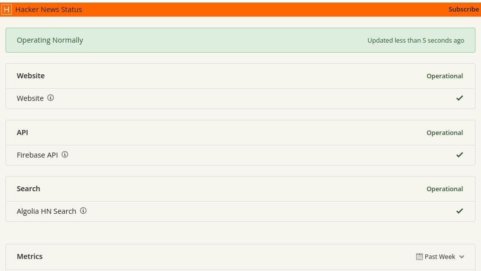 Screenshot of hn.hund.io: Tell/Ask HN: HN WebSite is/was down. I'm curious why?