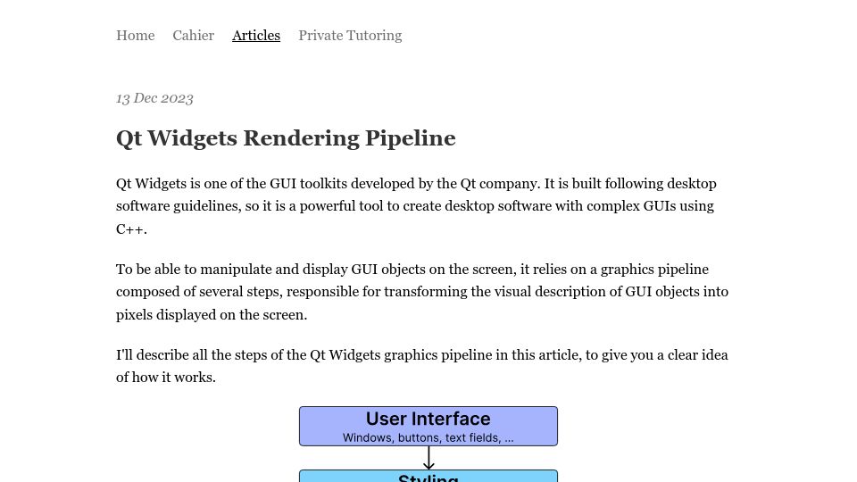 Screenshot of felipefarinon.com: Qt Widgets Rendering Pipeline
