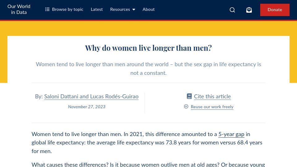 Screenshot of ourworldindata.org: Why do women live longer than men?