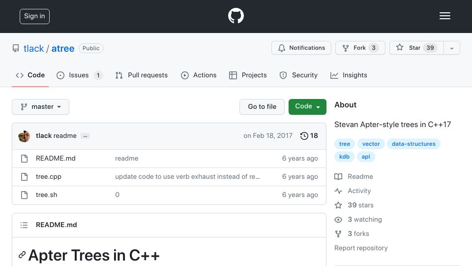 Screenshot of github.com: Atree: A simple and efficient pointer-free tree implementation