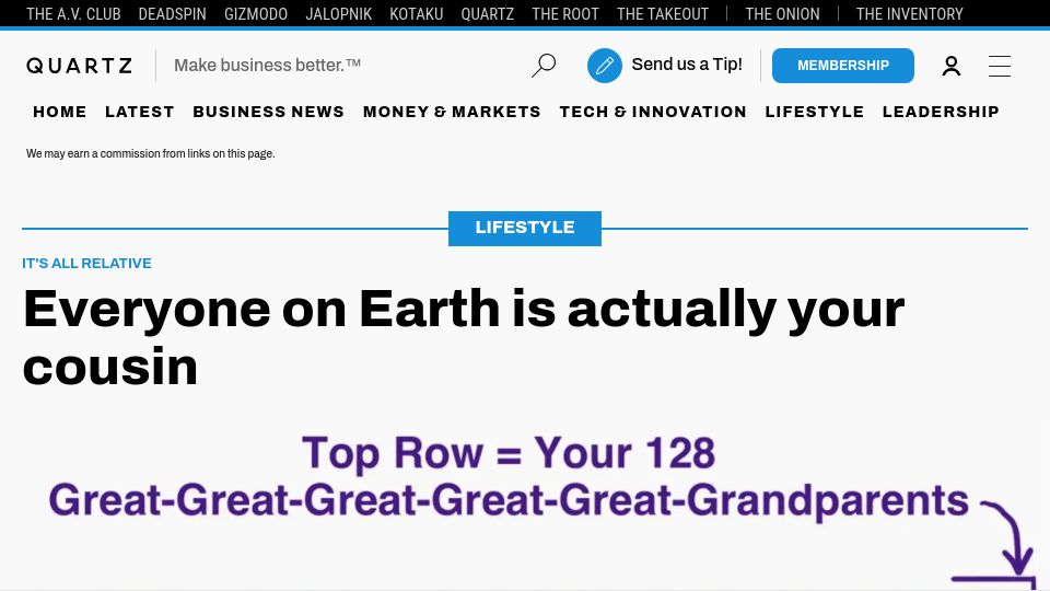 Screenshot of qz.com: Everyone on Earth is your cousin (2014)