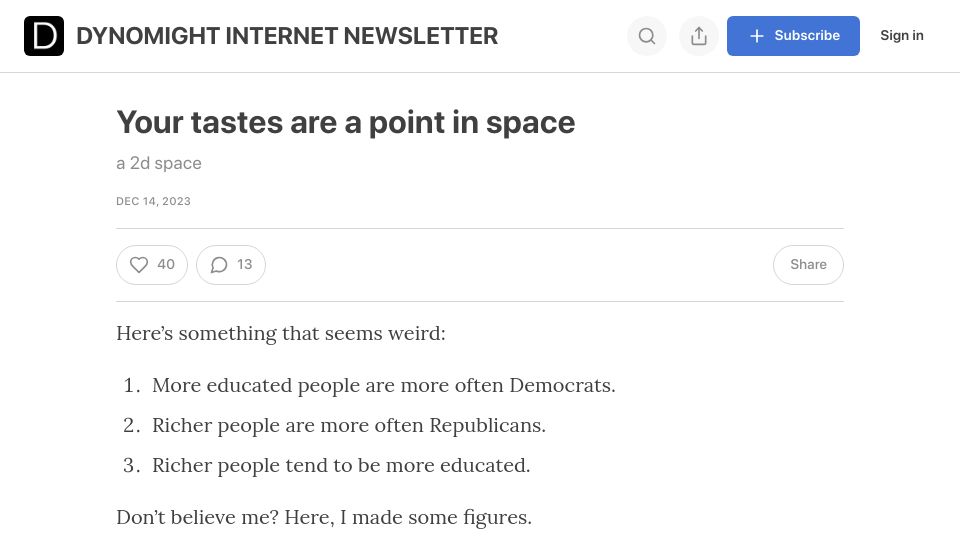 Screenshot of dynomight.substack.com: Tastes are a point in space