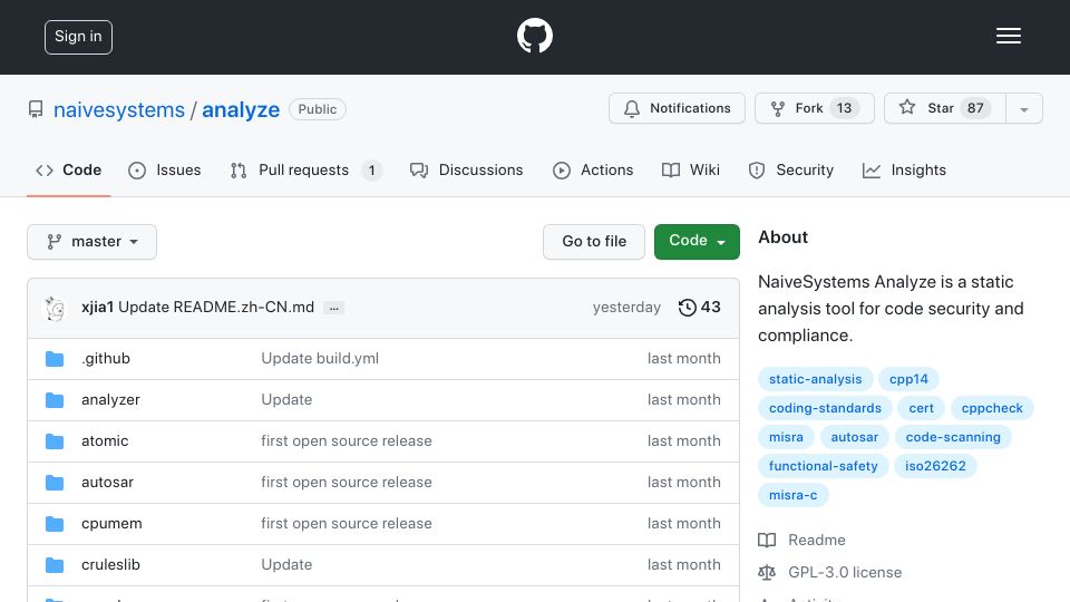 Screenshot of github.com: NaiveSystems Analyze – FOSS static analyzer for MISRA C/C++, AUTOSAR C++14, etc.