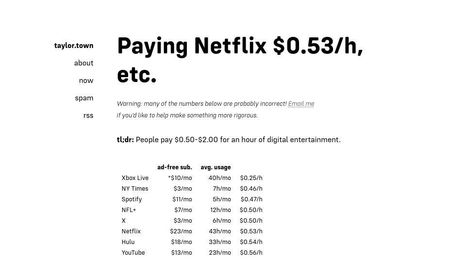 Screenshot of taylor.town: Paying Netflix $0.53/H, etc.